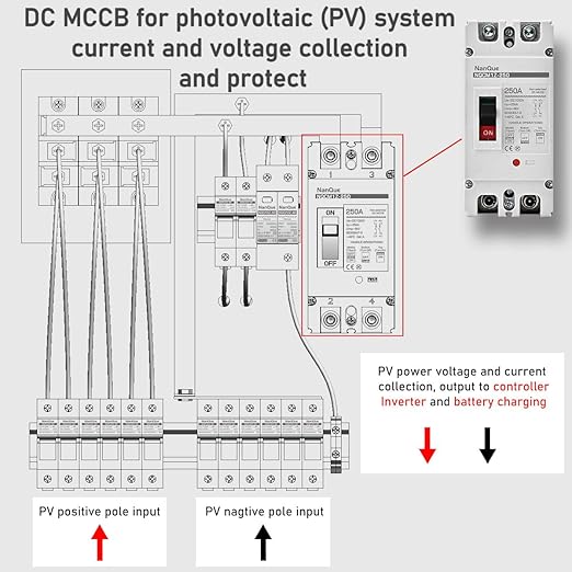 Hvad gør et 1000V fotovoltaisk batteriopladningskredsløb beskytter positivt negativt vigtigt for solenergisystemer?
