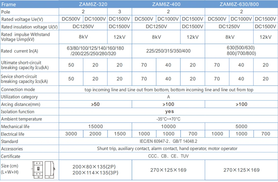 250A DC Circuit Breaker DC1000V for Solar Panels