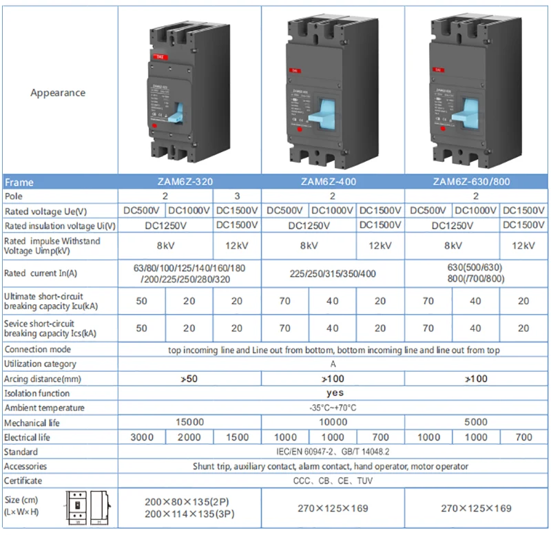 400A 2pole DC1500V Circuit Breaker